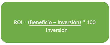 Formula Cálculo ROI