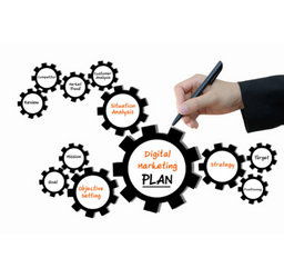 Principios básicos de todo Plan de Marketing Digital