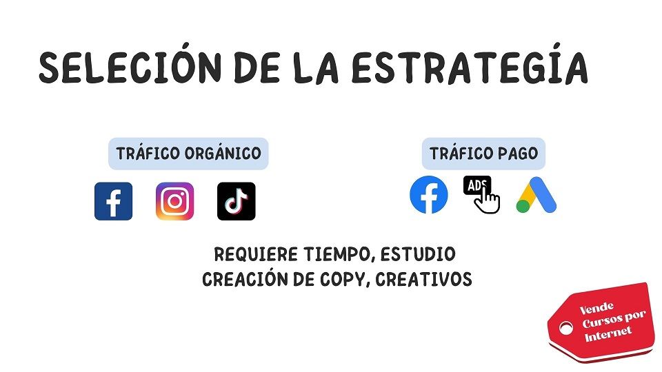 4 pasos para vender cursos por Internet 06