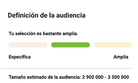 Definición de la audiencia meta ads