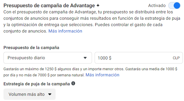Presupuesto de campaña de Advantage