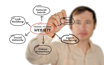 10 consejos para generar tráfico orgánico a tu sitio web