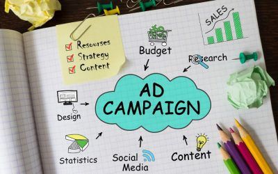 Cómo optimizar tus campañas de Facebook Ads para obtener mejores resultados