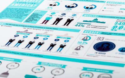 ¿Cómo diseñar una infografía atractiva con Canva