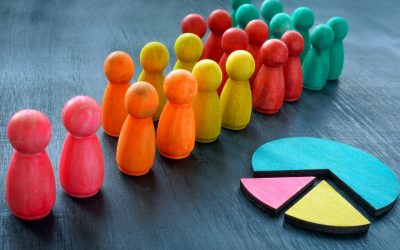 ¿Cuál es el mejor enfoque para elegir nichos de mercado rentables como afiliado?