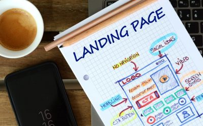 ¿Es recomendable incluir imágenes o videos en mi Landing Page?