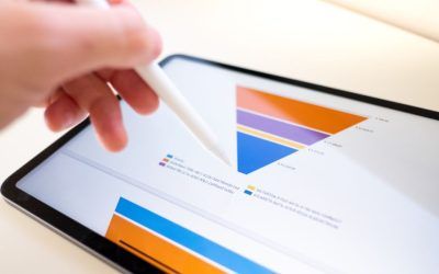 ¿Qué son los embudos de ventas?