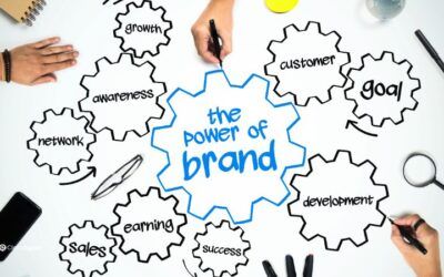 El poder del branding: Cómo construir una marca que vende sola