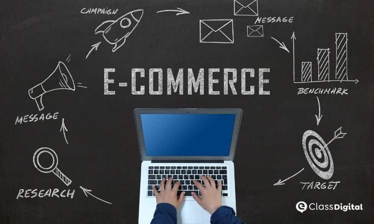 Domina el ecommerce crea tu tienda online desde cero