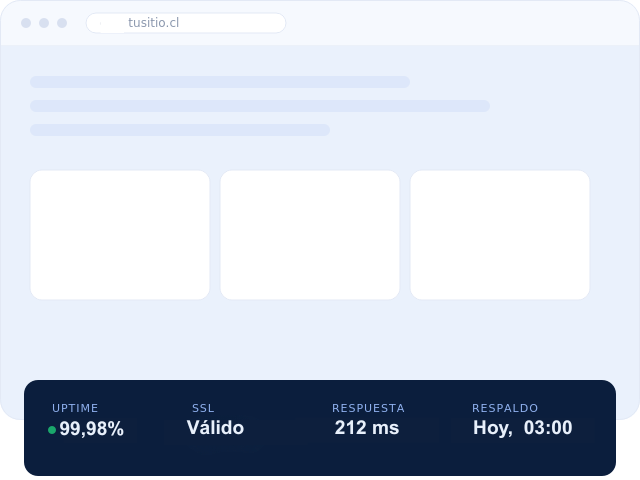 Cuidado sitio web